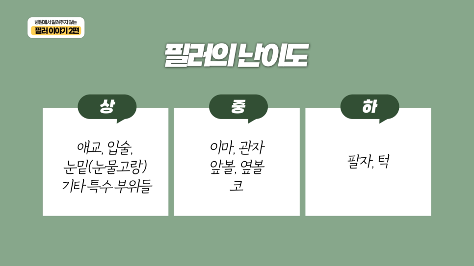 [Gangnam Station/Hakdong Station Dermatology] Complete Checklist Before Filler Procedures image 7