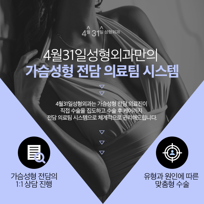 가슴성형재수술 체계적이어서 만족스러운 관련 이미지 6