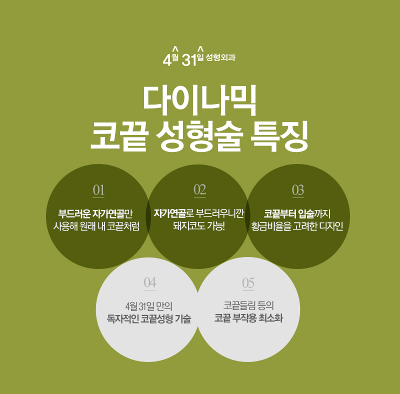 코끝성형잘하는곳 4월31일성형외과의 포인트 관련 이미지 3