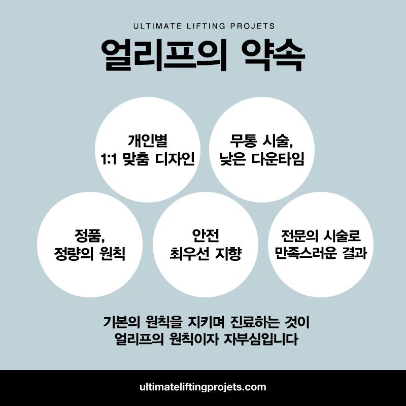 울쎄라 세게 해야 효과가 좋다? 울쎄라 강도/샷수/시술주기의 정답 관련 이미지 7