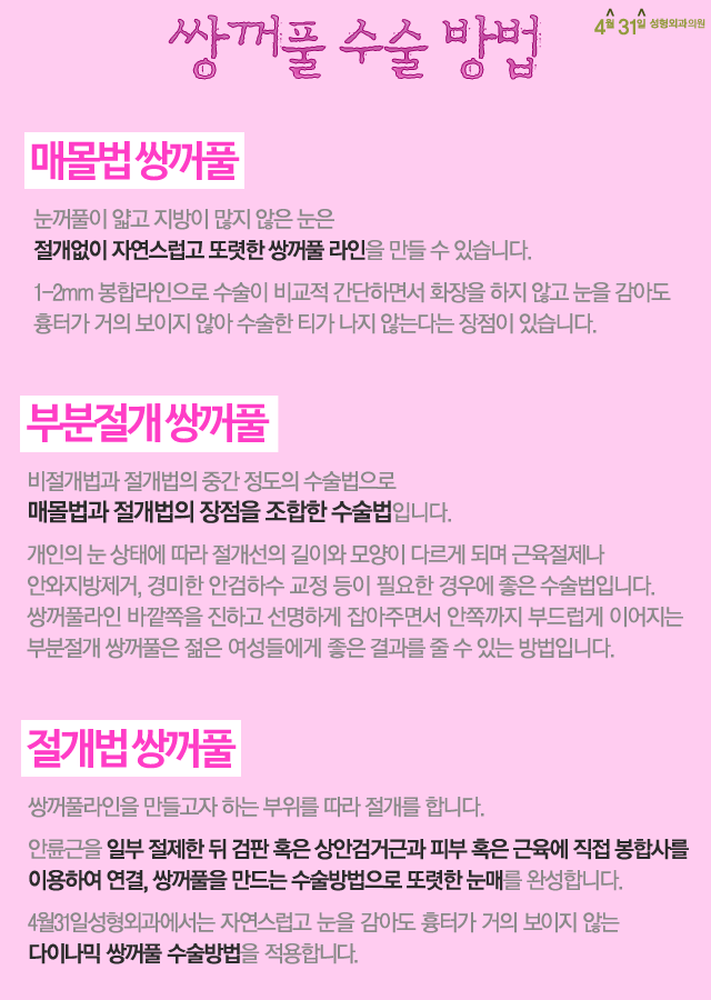 강남쌍꺼풀잘하는곳 4월31일성형외과의원이죠 관련 이미지 2