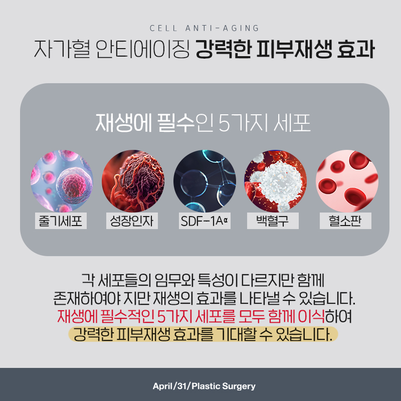The Ultimate in Anti-Aging, April 31 Stem Cell Skin Booster image 3
