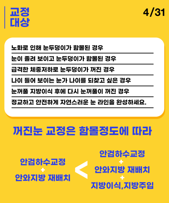 오원석원장의 눈꺼풀볼륨업 수술로 눈두덩이꺼짐 해결! 관련 이미지 3