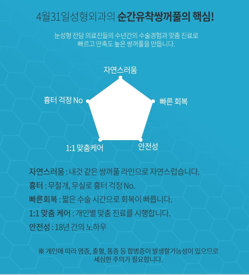 쌍커풀수술잘하는곳 4월31일성형외과 관련 이미지 3