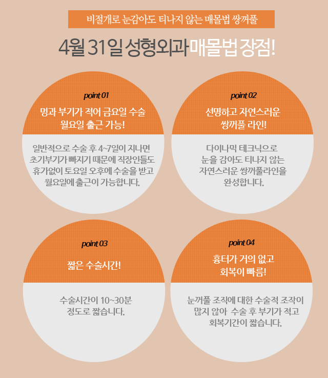 쌍꺼풀매몰가격 상담은 4월31일성형외과의원 관련 이미지 3