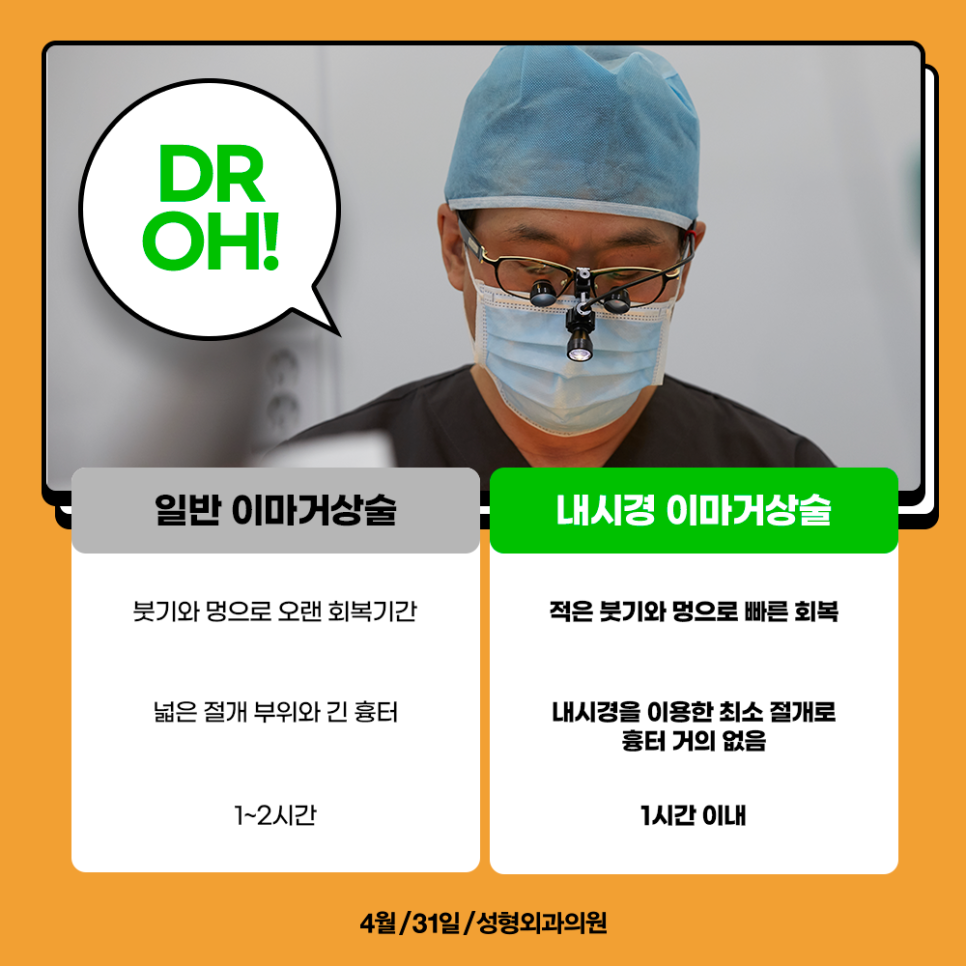 Forehead Wrinkle Removal: Solve It with Endoscopic Forehead Lift image 4