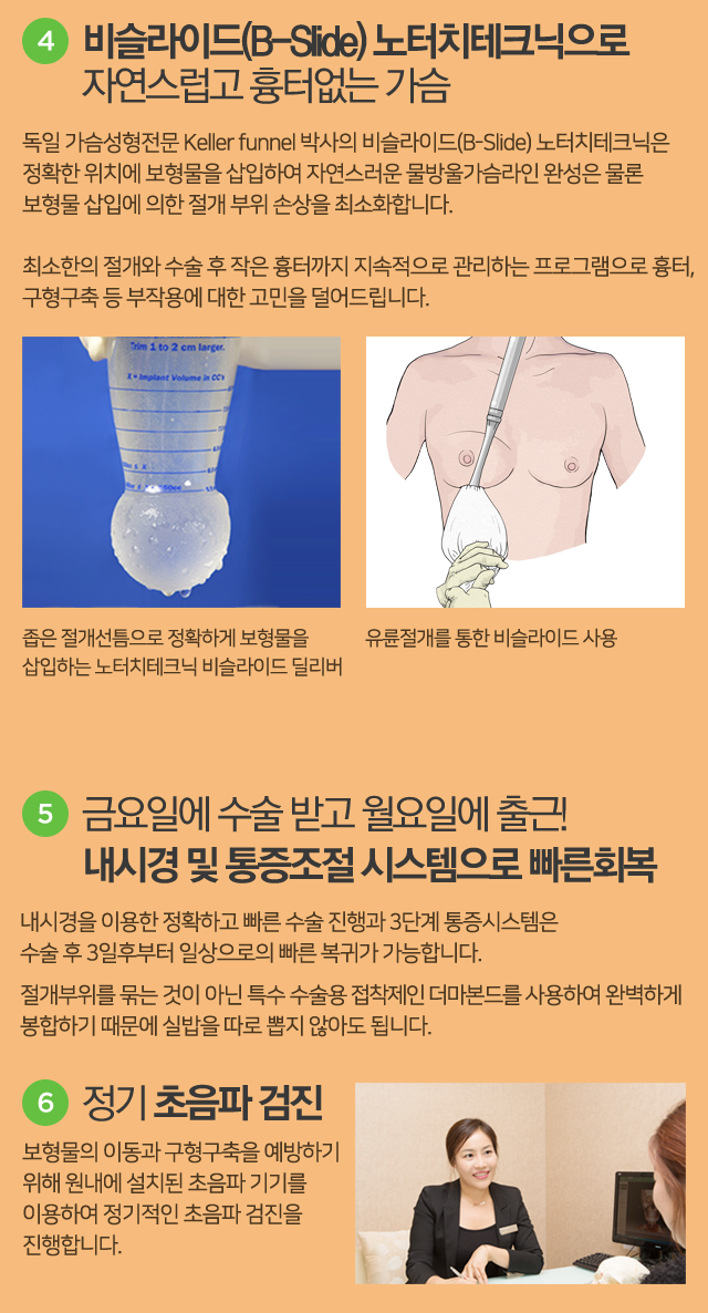 물방울가슴성형유명한곳 4월31일성형외과 관련 이미지 3