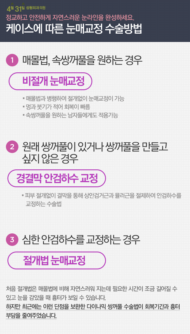 쌍커플수술비용 4월31일성형외과의원과 상담하세요 관련 이미지 2