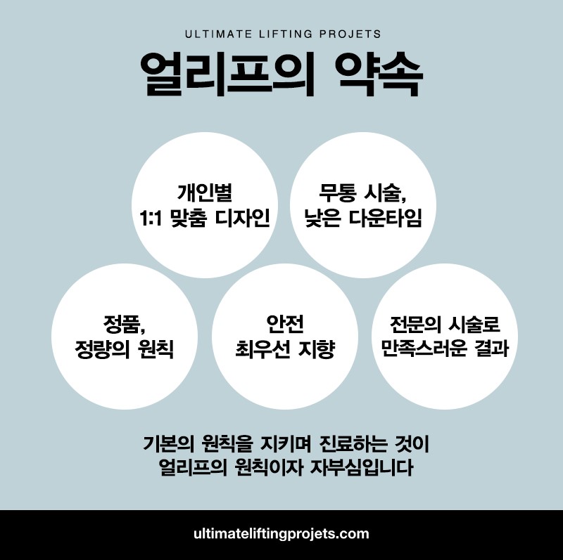 가장 많이 찾는 피부과 가성비 시술 BEST3 (보톡스/필러/슈링크) 관련 이미지 6
