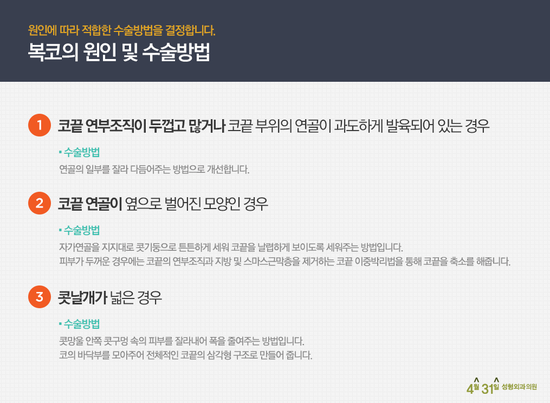 복코성형외과 꼼꼼히 체크해봐도 4월31일성형외과의원 관련 이미지 3