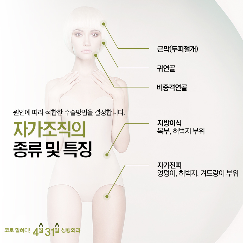 If You’re Wondering Which Hospital Is Best for Autologous Tissue Nose Surgery image 4