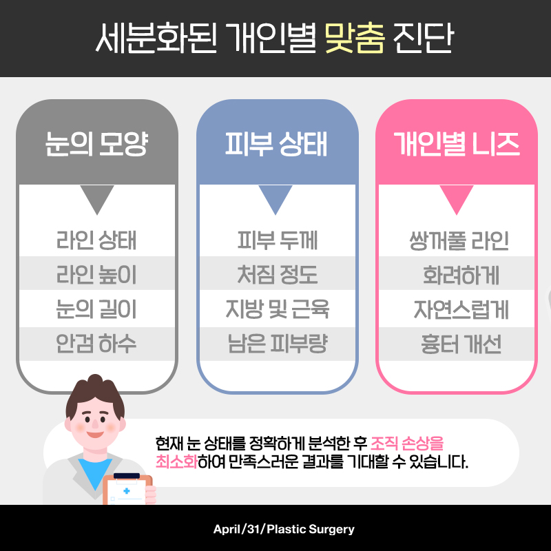 [눈성형] 난이도 높은 눈재수술! 실패 없는 쌍꺼풀재수술 관련 이미지 4