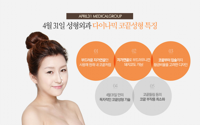 코끝성형술 4월31일성형외과의원 관련 이미지 3