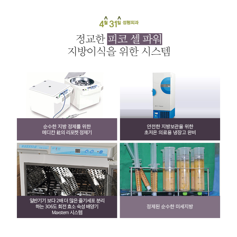 풀페이스지방이식 피코셀파워지방이식으로 충분해 관련 이미지 4