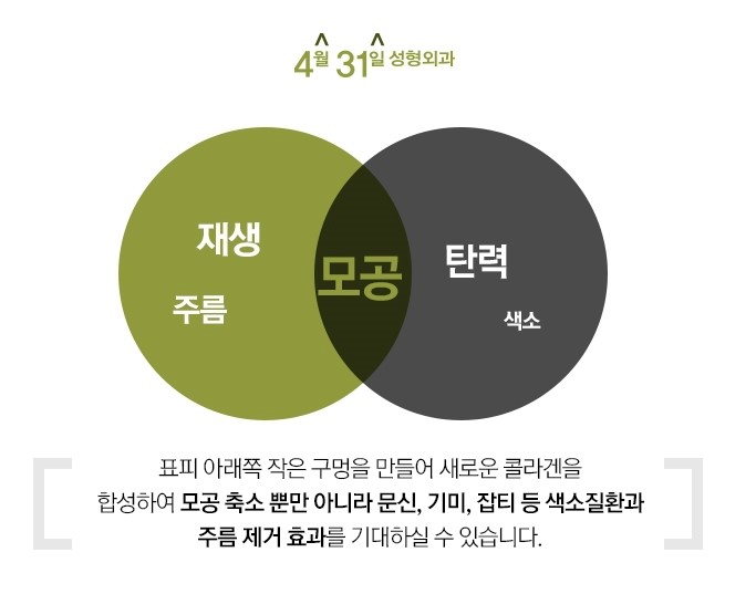 모공축소레이저시술 4월31일성형외과 피코스컨실러레이저 관련 이미지 4