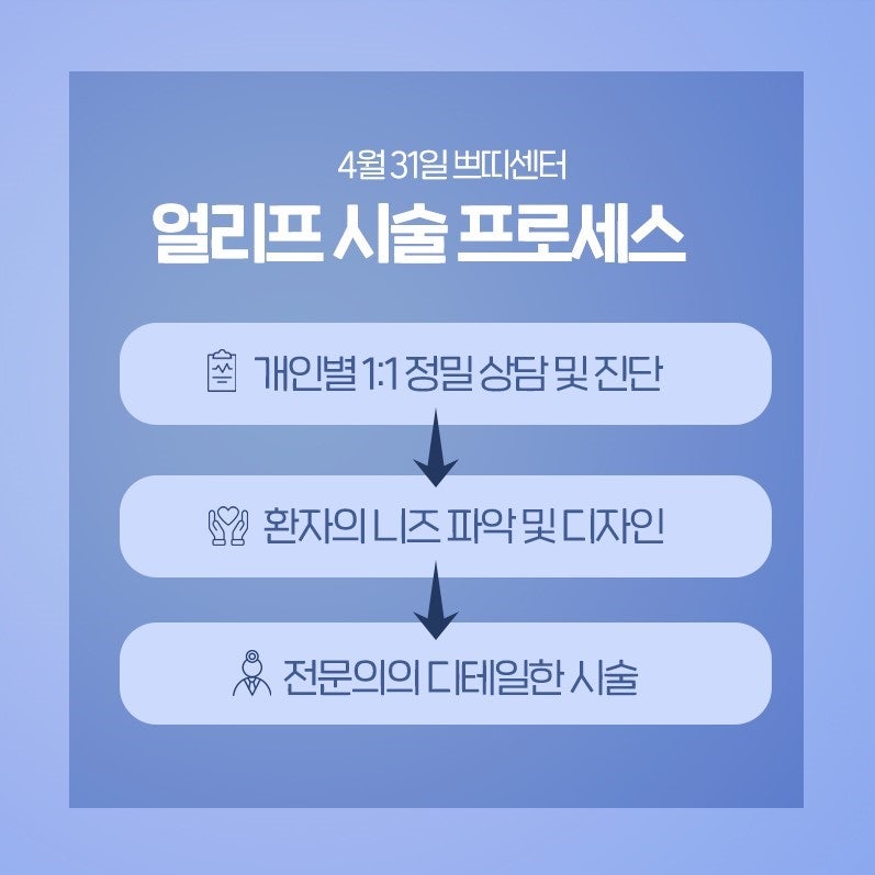 실리프팅 효과 오래 유지하는 꿀팁 관련 이미지 4
