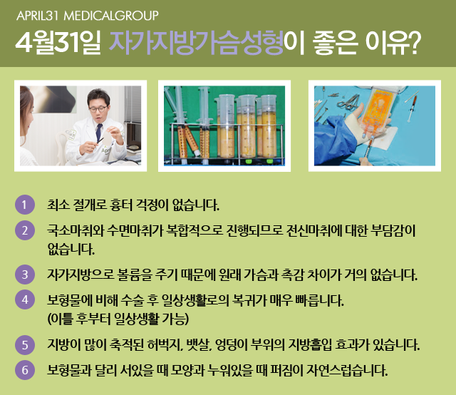 지방이식가슴수술 볼륨을 주는 4월31일성형외과 관련 이미지 3