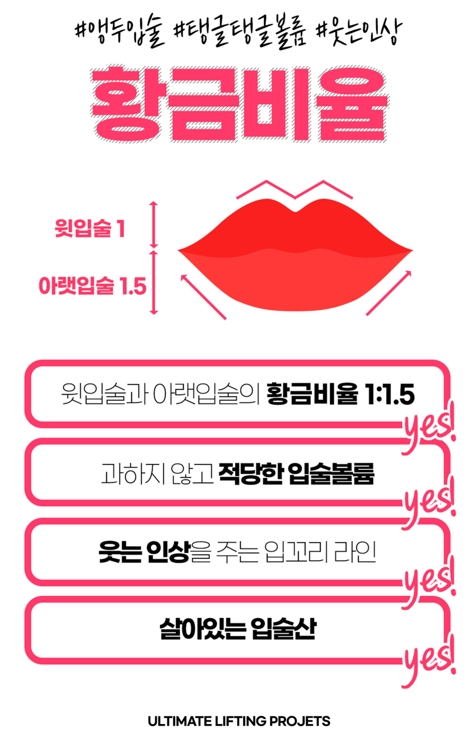 Creating Plump Cherry Lips at the Lip Spot (Lip Filler + Lip Corner Botox) image 4