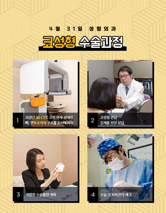 코성형외과유명한곳 한번에해결하자! 관련 이미지 4