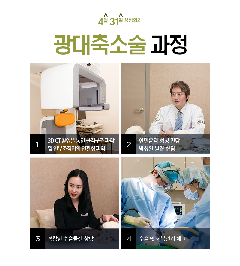 광대축소술로 안전하게 작은얼굴을 완성하고 싶다면? 관련 이미지 7