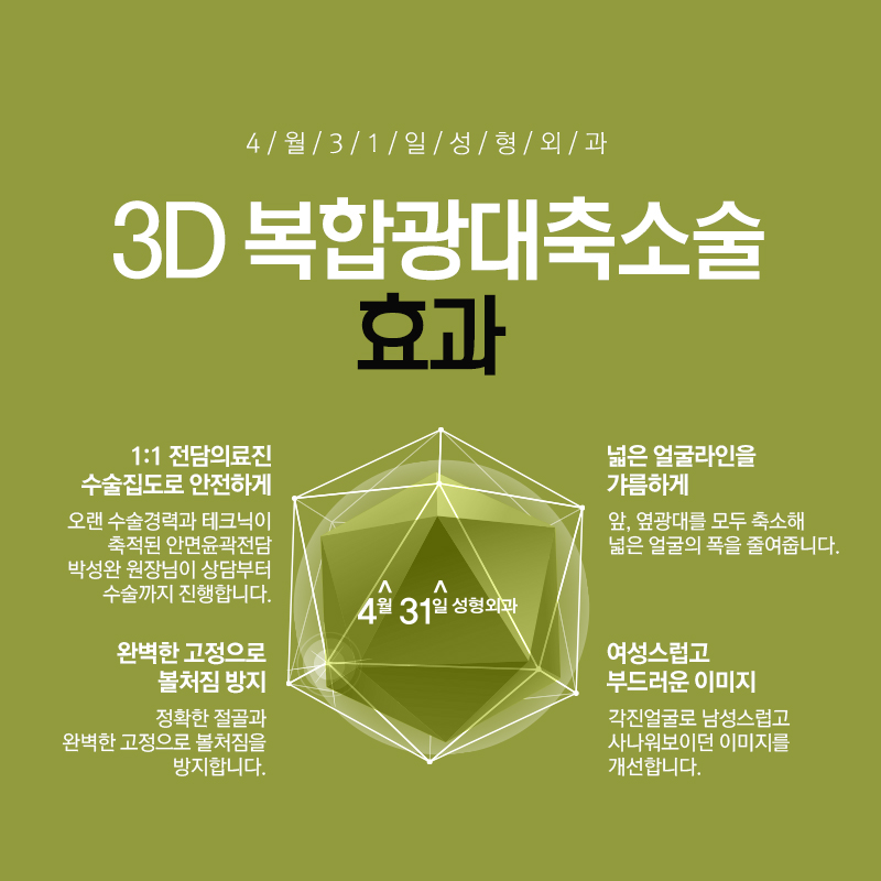 광대축소술로 안전하게 작은얼굴을 완성하고 싶다면? 관련 이미지 4
