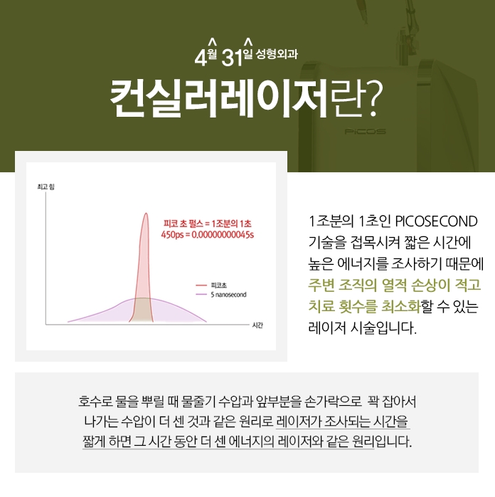 피코레이저효과 컨실러한 듯 모공을 깨끗하게 관련 이미지 2