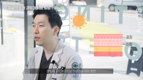 [안면거상] 노화를 되돌리는 동안성형 파헤쳐보기! 관련 이미지 6
