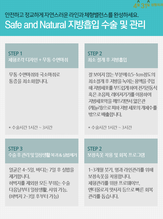 강남지방흡입잘하는곳 4월31일성형외과라면 관련 이미지 3