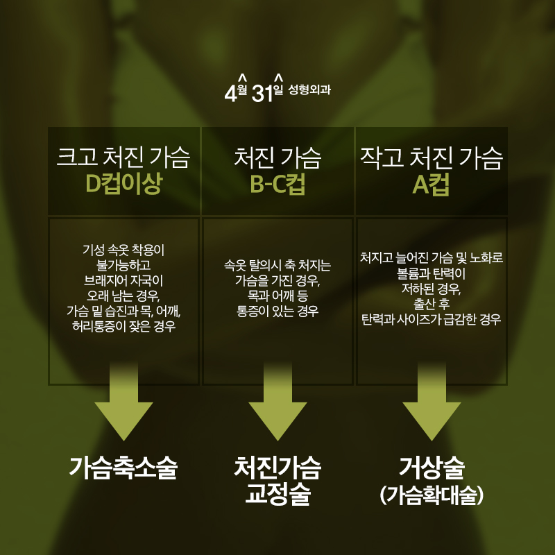 가슴처짐수술후기 4월31일성형외과에서 확인하세요★ 관련 이미지 4