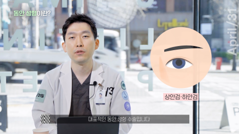 [안면거상] 노화를 되돌리는 동안성형 파헤쳐보기! 관련 이미지 3