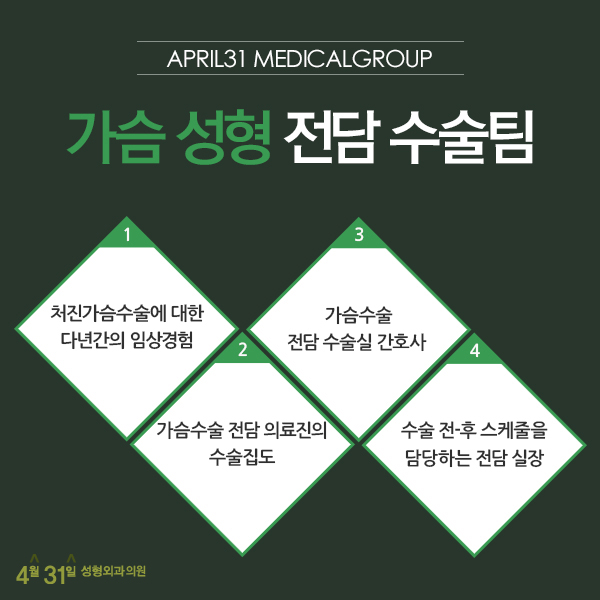 처진가슴교정 무너진 자존심 UP 할 수 있는 기회! 관련 이미지 5