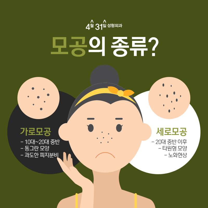 코모공축소를 원하지만 모공레이저가격이 고민이라면? 관련 이미지 3