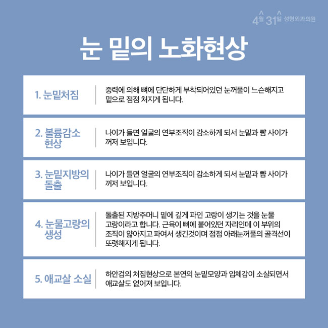 중년눈성형 상안검수술 4월31일 성형외과의원 관련 이미지 2