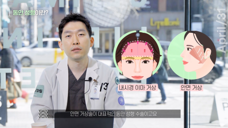 [안면거상] 노화를 되돌리는 동안성형 파헤쳐보기! 관련 이미지 2
