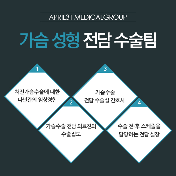 유방재건수술 외적, 내적으로 모두 아름답게 바꾸는 관련 이미지 3