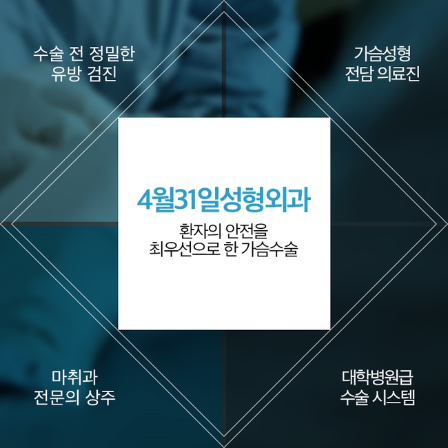 구형구축증상 어디서부터 제대로 파악해야할까? 관련 이미지 3