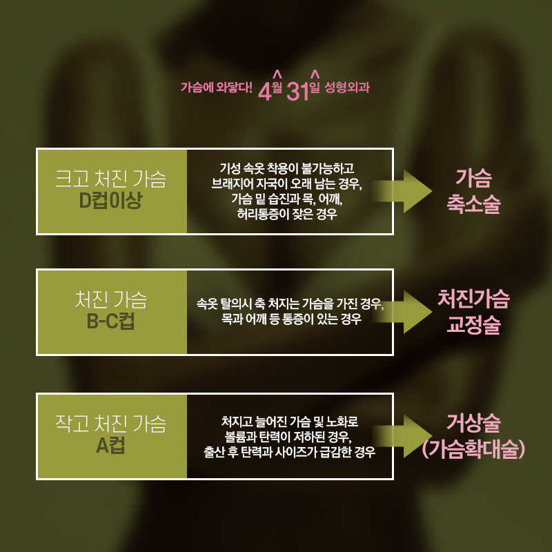 강남역처진가슴교정 자존감까지 올리고 싶다면 관련 이미지 3