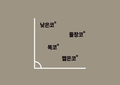 4월31일성형외과/한국형코/첫코성형 관련 이미지 6