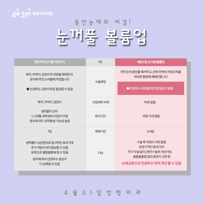 꺼진눈성형 볼륨있는 동안눈매 관련 이미지 4