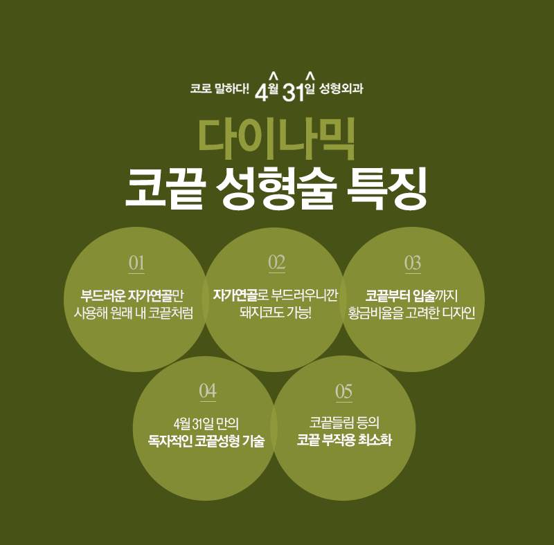코끝성형부작용 부담 줄여줄 방법은 없는 걸까? 관련 이미지 4