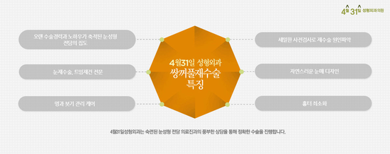 쌍수재수술병원 전담의료진 있는 4월31일성형외과의원 추천 관련 이미지 1