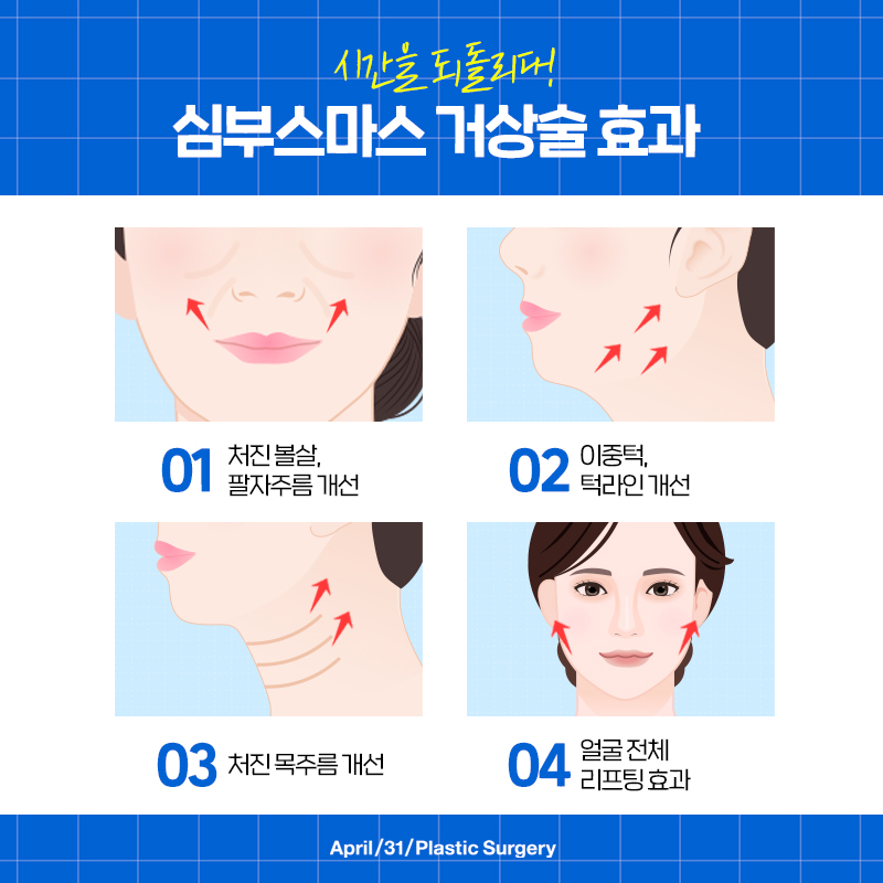 [Facelift] A lifting procedure beyond the limits of non-surgical treatments: 431 Plastic Surgery’s special lifting procedure image 4