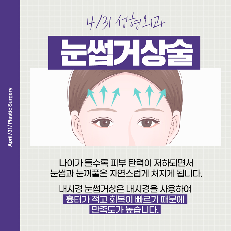 [Facelift Surgery] Endoscopic Forehead Lift or Brow Lift: Which Case Am I? image 11