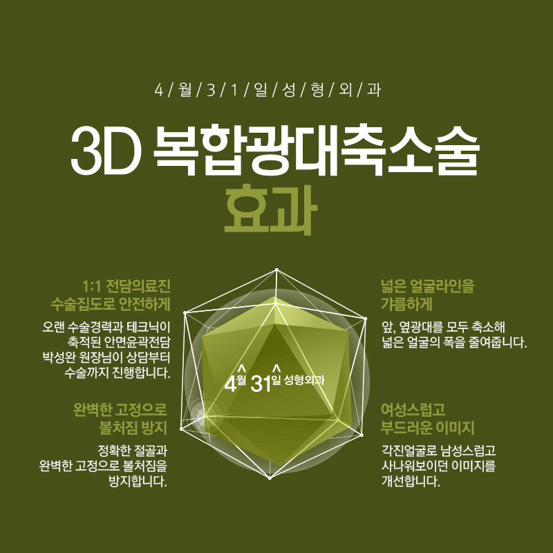 3D광대축소술 정교하게 브이라인으로 관련 이미지 3
