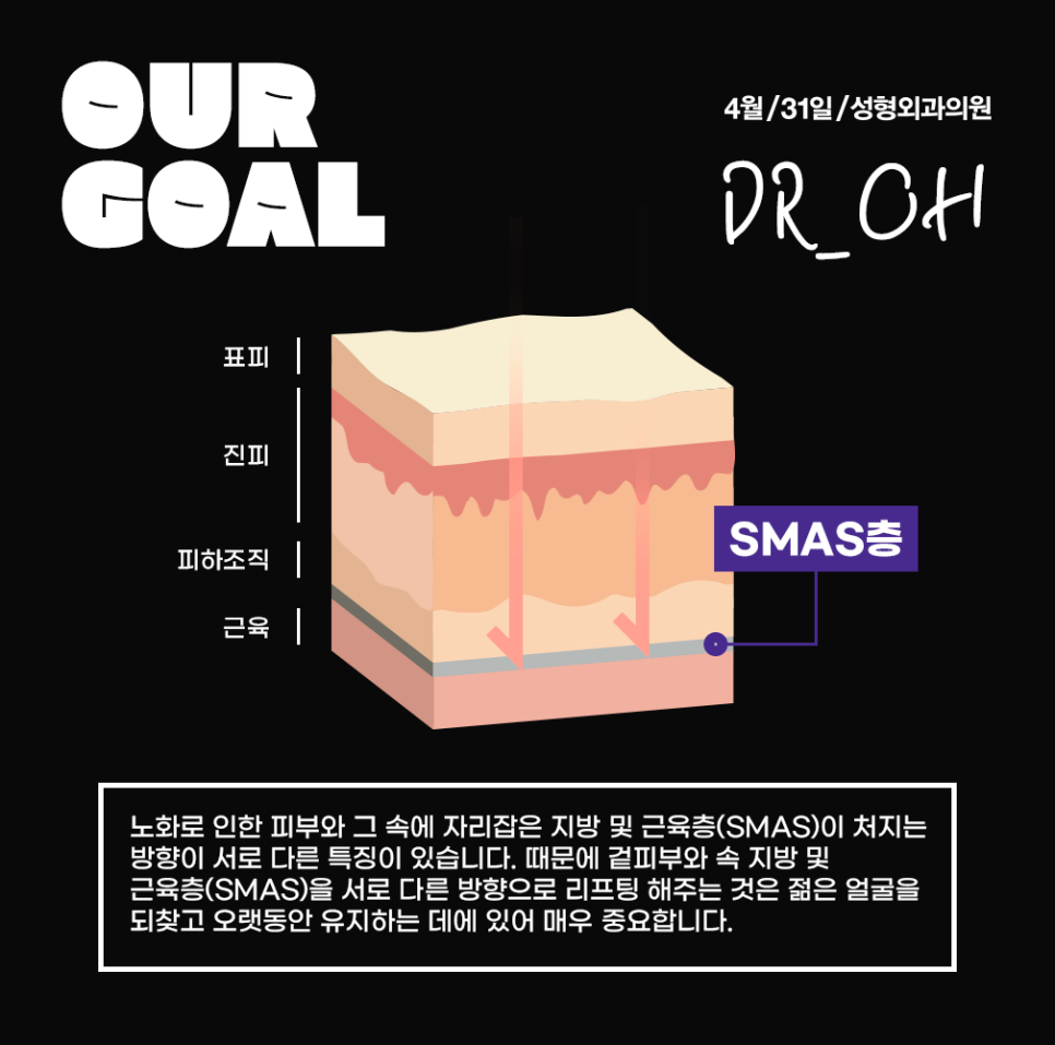 안면거상술유명한곳 깊은 주름, 처짐걱정NO 관련 이미지 2