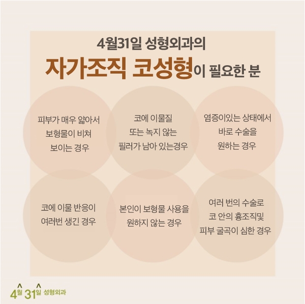 자가진피코재수술 구형구축률 낮추기! 관련 이미지 5