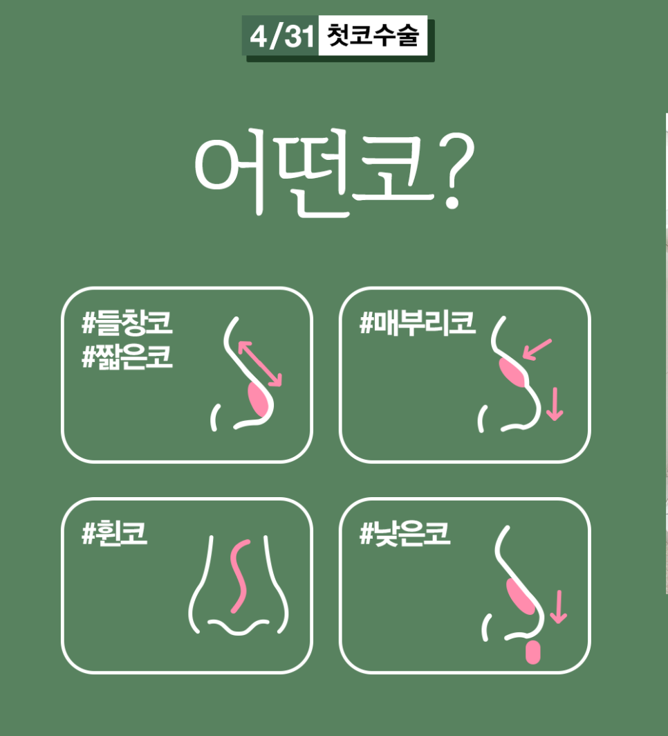 Nose Surgery at a Low-Nose Plastic Surgery Clinic Is Also Best at 4/31! image 3