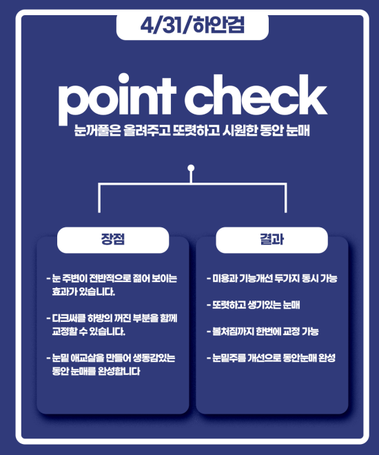 처진눈꺼풀교정으로 밝고 또렷한 눈매변신 관련 이미지 3