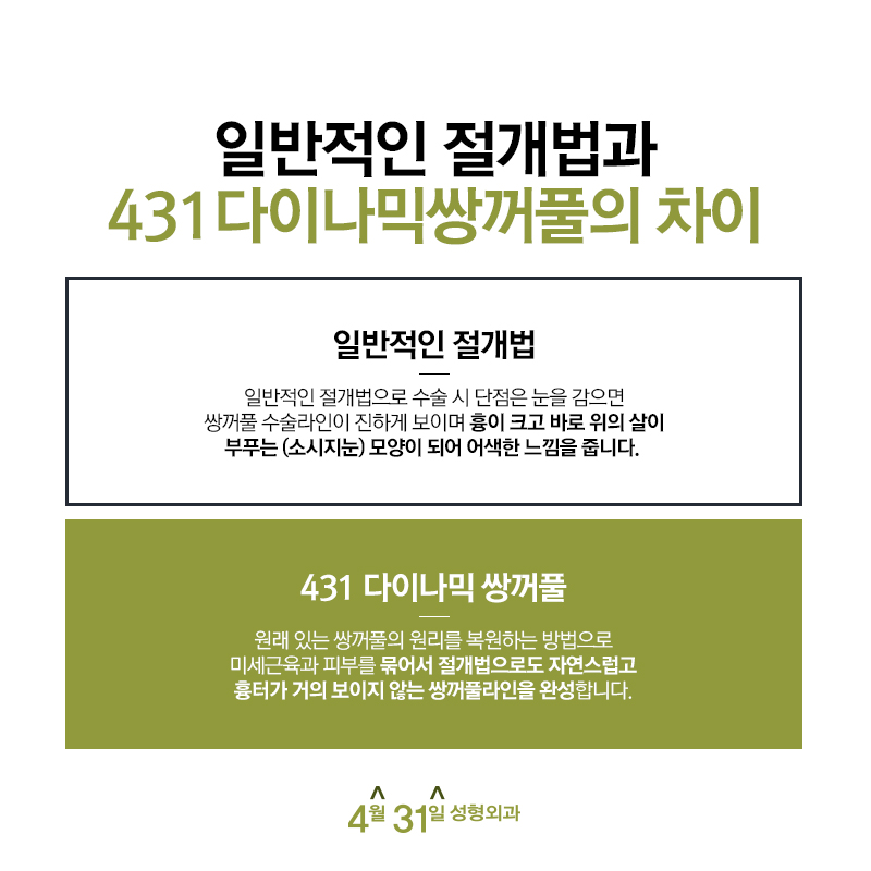 절개법쌍꺼풀 신중한 선택이 만드는 아름다움 관련 이미지 4