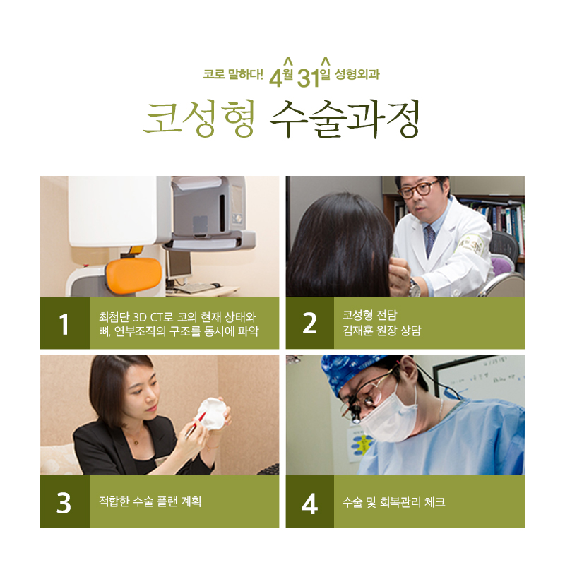 When Choosing the Best Place for Revision Rhinoplasty, Choose a Customized Approach at April 31! image 5